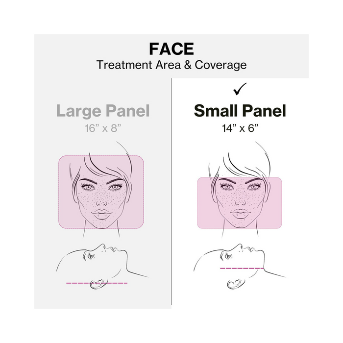 Celluma Face (Face Panel) by Celluma